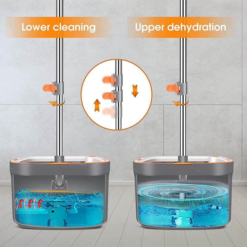 Hmbletech Dual Chamber Spin Mop, Spin Mop with Dual Bucket System (Square)